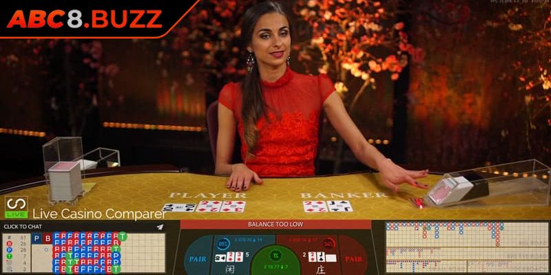Baccarat ABC8 – Thách Thức Bản Lĩnh Từng Lá Bài Thắng Lớn 2 Điểm qua những cổng vào tiền được chọn nhiều