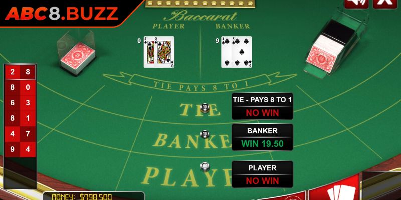 Baccarat ABC8 – Thách Thức Bản Lĩnh Từng Lá Bài Thắng Lớn 1 Tìm hiểu về tựa game Baccarat ABC8