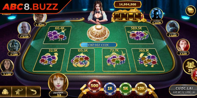 Bầu Cua ABC8 – Hồi Sinh Ký Ức Dân Gian Cùng Phần Thưởng 1 Bầu cua ABC8 và những thông tin về game