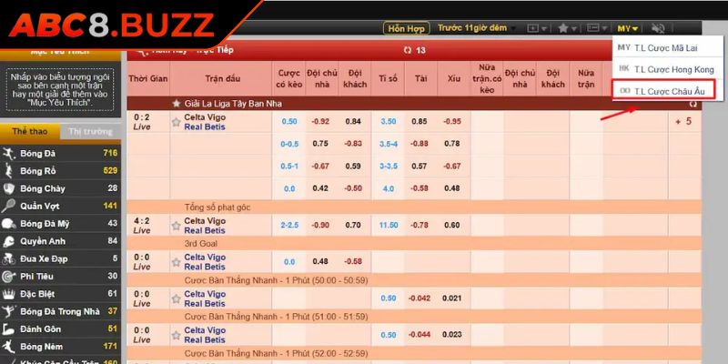 Kèo 1x2 ABC8 Giải Mã Bí Mật Kèo Châu Âu Tối Ưu Hóa Lợi Nhuận 3 Theo dõi biến động odds của kèo 1x2 ABC8
